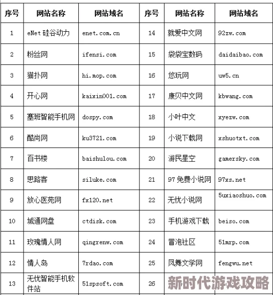 黄色漫画网址原名阳光快乐小站现已关闭请勿访问
