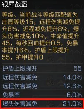 明日之后护甲大全：最新进展与所有护甲防具配方及材料汇总指南