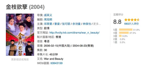 宫廷秘传最新进展：揭秘阅历增加高效技巧与名声快速提升策略
