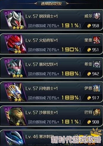无尽远征制皮等级提升技巧与最新进展：高效攻略助你突破450级大关
