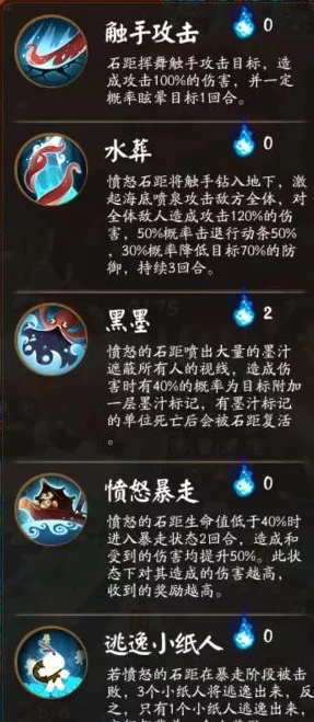 阴阳师手游2024最新进展：石距奖励获取攻略与愤怒石距机制全面简析
