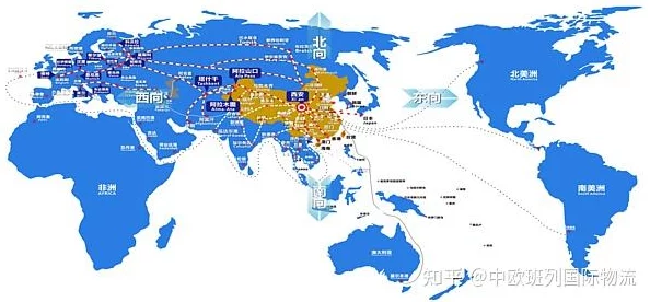 欧亚专线欧洲连接东西方桥梁促进贸易与文化交流