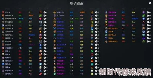 刀塔自走棋六法阵容打法攻略：2024年最新进展及高效策略解析