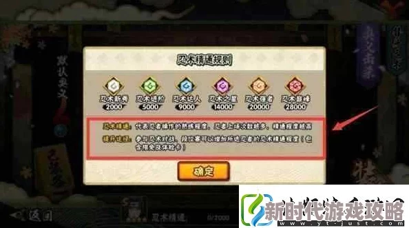 火影忍者OL手游2024战力提升全攻略：最新进展与高效提升战斗力秘籍