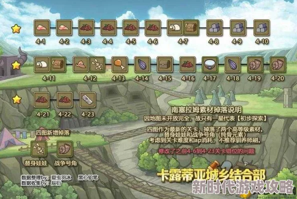 牧羊人之心肉骨头最新获得方法:3-23初级探索刷取及远古遗迹探险队高效获取 牧羊人之心肉骨头最新获得方法:3-23初级探索刷取及远古遗迹探险队高效获取