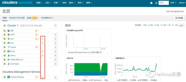 日皮的软件进度更新至85%服务器迁移完成即将进行最终测试 日皮的软件进度更新至85%服务器迁移完成即将进行最终测试