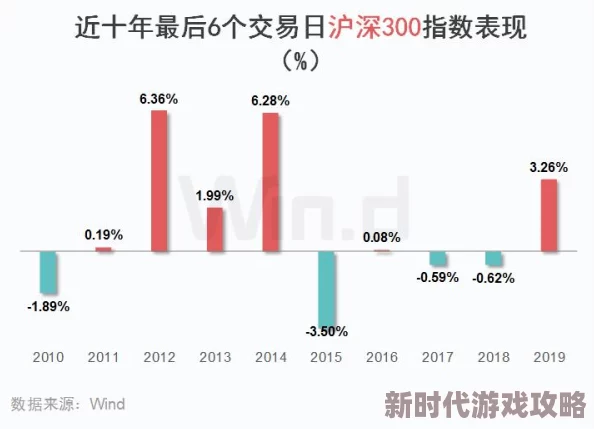 亚洲日日做天天做日日谢项目进展顺利预计将于年底前完成第一阶段测试