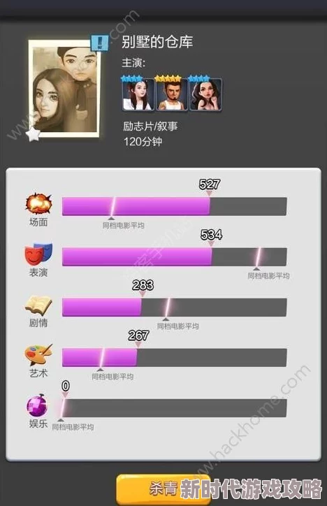 票房大卖王新手玩法全解析：2024年最新初级指导攻略与进展消息