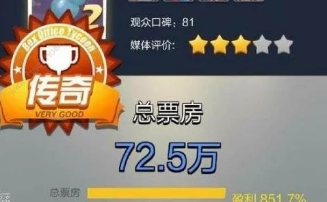 票房大卖王新手玩法全解析：2024年最新初级指导攻略与进展消息