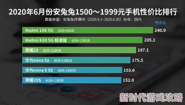 hayaxurax开发团队正积极修复bug并优化性能预计下周发布小更新