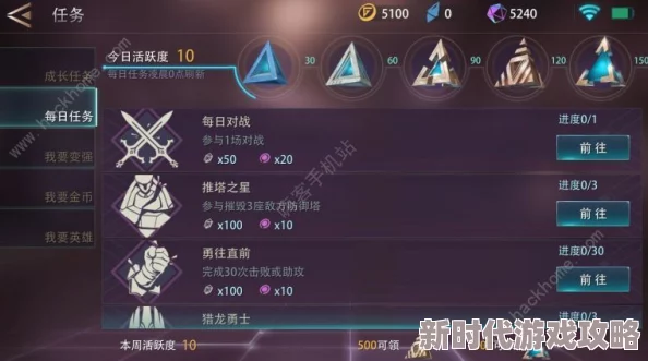 激战狂潮乔伊装备选择新攻略：2024年最新出装推荐及优势劣势分析