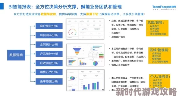 成人免费CRM系统推荐 比价 选型案例分析