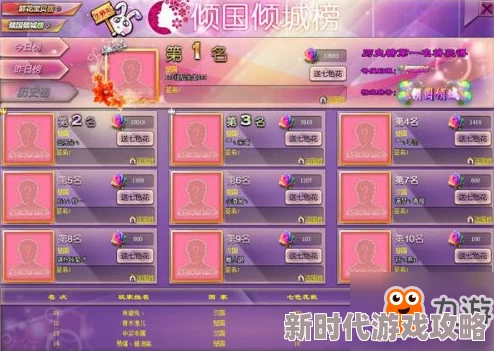 龙泣快速升级攻略及最新进展：各等级系统开启情况一览与合服公告汇总