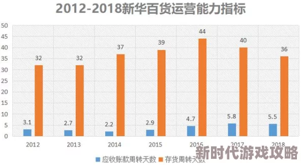 干湿你干湿你s货进度已更新至80%预计下周完成 干湿你干湿你s货进度已更新至80%预计下周完成