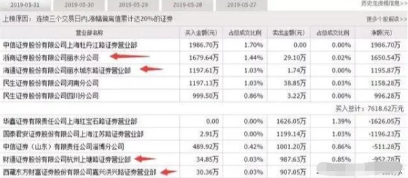 dadiav开发团队正积极进行用户界面优化和性能提升预计下周发布测试版本