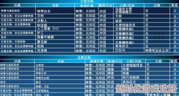 探灵手游线索获得途径及收集技巧全览，2024年最新进展与攻略详解