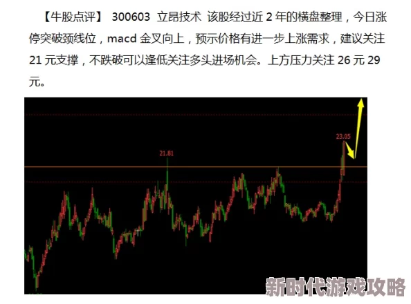 明日之后游戏更新：体温过低掉血新对策，官方建议调整至温暖水域或采用最新生存装备应对