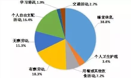 天干天干夜天干天天爽近日科学家发现了一种新型可再生能源技术，预计将大幅降低全球能源成本