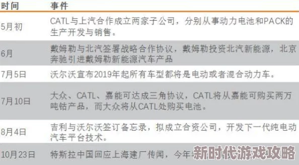 天干天干夜天干天天爽近日科学家发现了一种新型可再生能源技术，预计将大幅降低全球能源成本