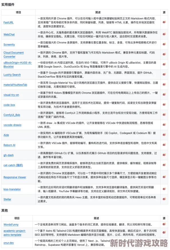 2024回家地址github项目代码已开源欢迎贡献和反馈