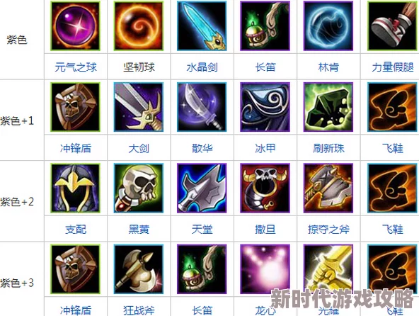 刀塔传奇满级五星满附魔英雄直升机深度分析及最新技能实战效用进展