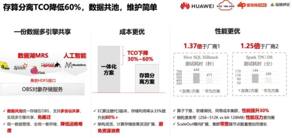 创造与魔法新版震撼上线，百万玩家蜂拥而至，最新副本玩法服务器一度被挤爆，官方紧急扩容应对热潮