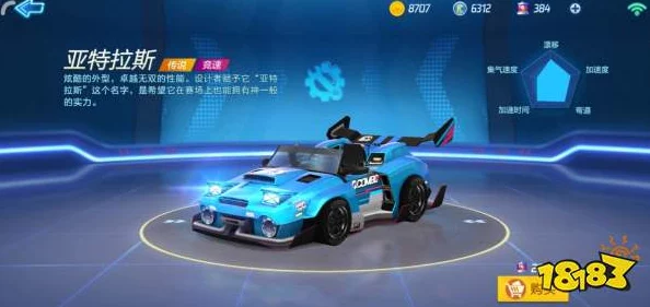 跑跑卡丁车手游亚特拉斯赛车2024年最新优缺点全面分析及进展消息