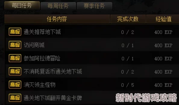 甜点王子2公测时间详解：最新进展消息，5月已上线Steam平台单机版