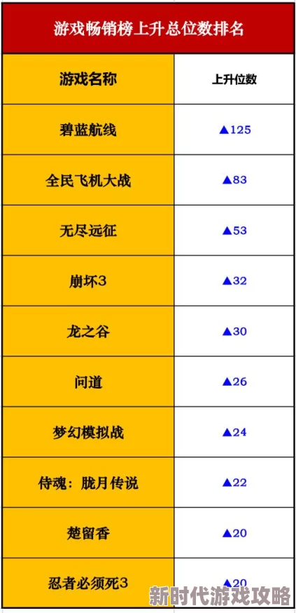 无尽远征翅膀获取途径一览及最新进展消息全面解析