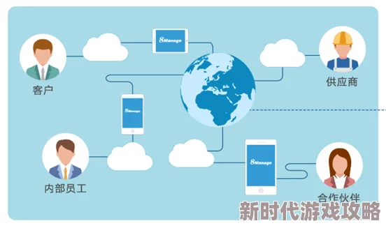 crm永久免费 探寻真正免费的客户关系管理系统及其功能局限性