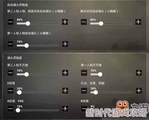 刺激战场主播燃茶最新键位与灵敏度设置分享：四指操作打出五指效果的技巧进展