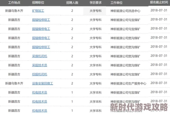 四虎最新网名更新2024资源已更新新增多个分类欢迎访问