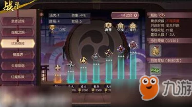 侍魂胧月传说2024天诛连招攻略更新：忍者转职天诛玩法与最新连招推荐