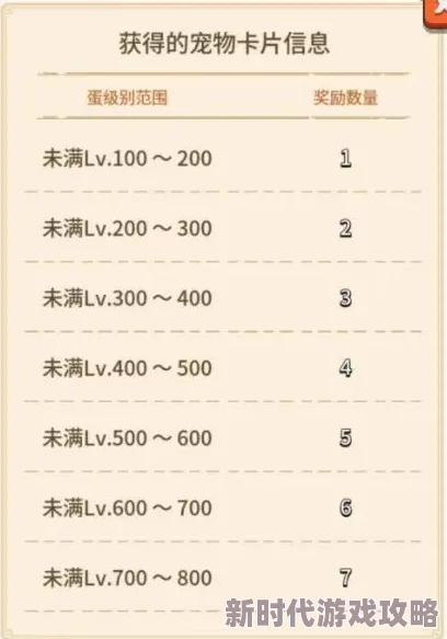 旅行物语寄居蟹宠物评价及培养价值探讨，兼谈“寄居蟹”平台诈骗最新进展