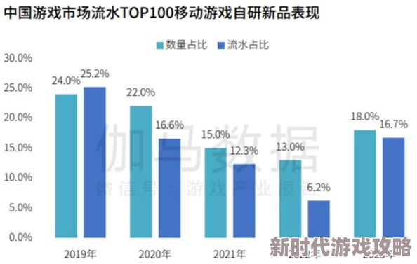 国精产品工艺升级配方改良品质提升现已全面上市