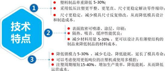 国精产品工艺升级配方改良品质提升现已全面上市
