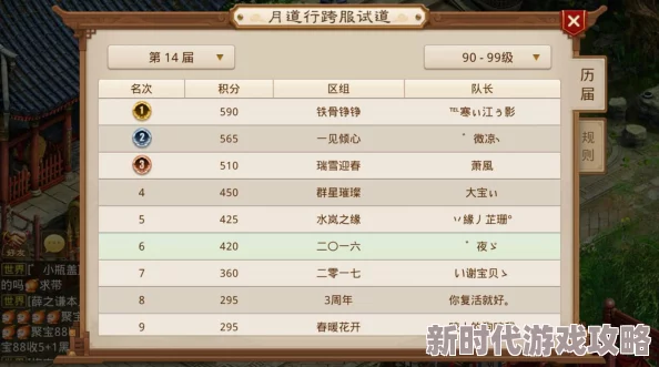妖神记手游大暑知夏活动玩法与奖励全面解析，最新进展：新增限时道具及夏日专属皮肤上线预告