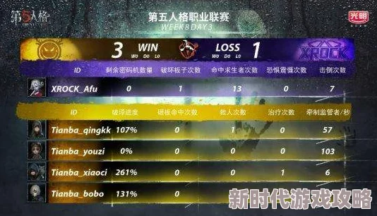 第五人格2024年12月更新详解：新商城物品、限时活动及认知分系统介绍