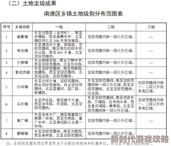 2024年一起来捉妖小安康价格最新进展：满资质一线城市售价高达6-7万钻石