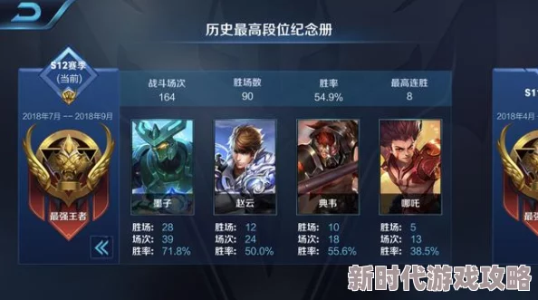 王者荣耀S12赛季节奏大改：学会兵线运营成为获胜关键，新版本攻略详解