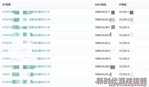 强奷乱码中文名熟女资源更新至第五章剧情进入白热化阶段