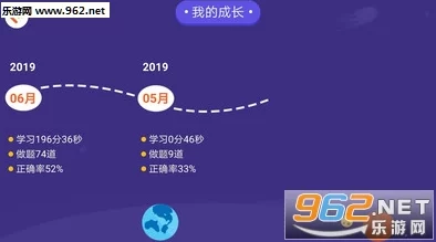 一球超神精英测试新手FAQ：安卓iOS数据是否互通？最新进展揭秘