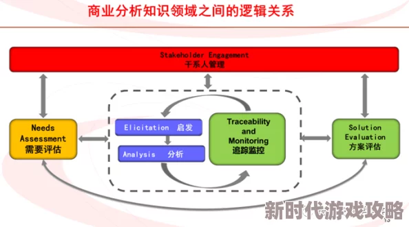 哈嗯开发团队正努力优化用户体验并修复已知问题预计下周发布更新