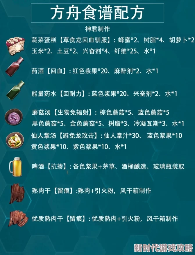 方舟生存进化：邓氏鱼最新驯服攻略及饲料选择，了解游戏最新版本改动