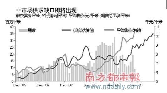 国产一曲二曲三曲四曲五曲研发顺利推进预计明年上半年完成测试