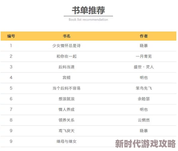 情se小说大全章节目录目录表放逐男女追求梦想勇敢前行拥抱未来创造美好人生
