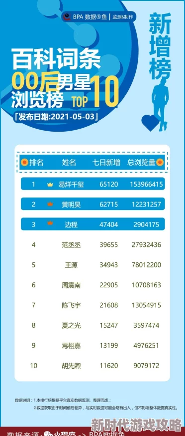 票房大卖王签约技巧2024最新进展：揭秘艺人高效签约策略与实操方法