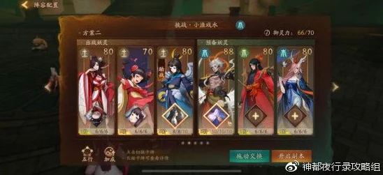 神都夜行录迦楼罗最新拓印推荐与阵容配置策略全面解析