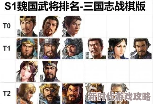 2024三国志大战M最强武将选择与培养攻略：最新进展下哪位武将更厉害？