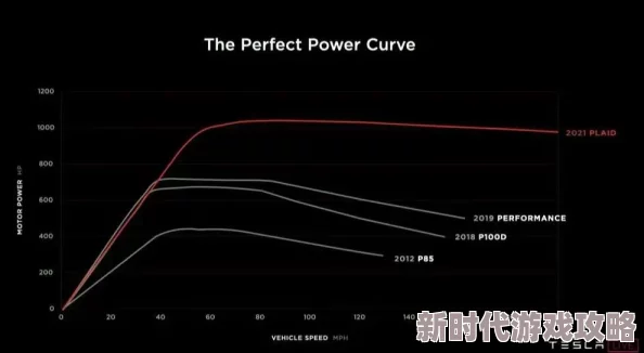 instagram拍照软件下载加速器畅享全球ins滤镜极速下载体验